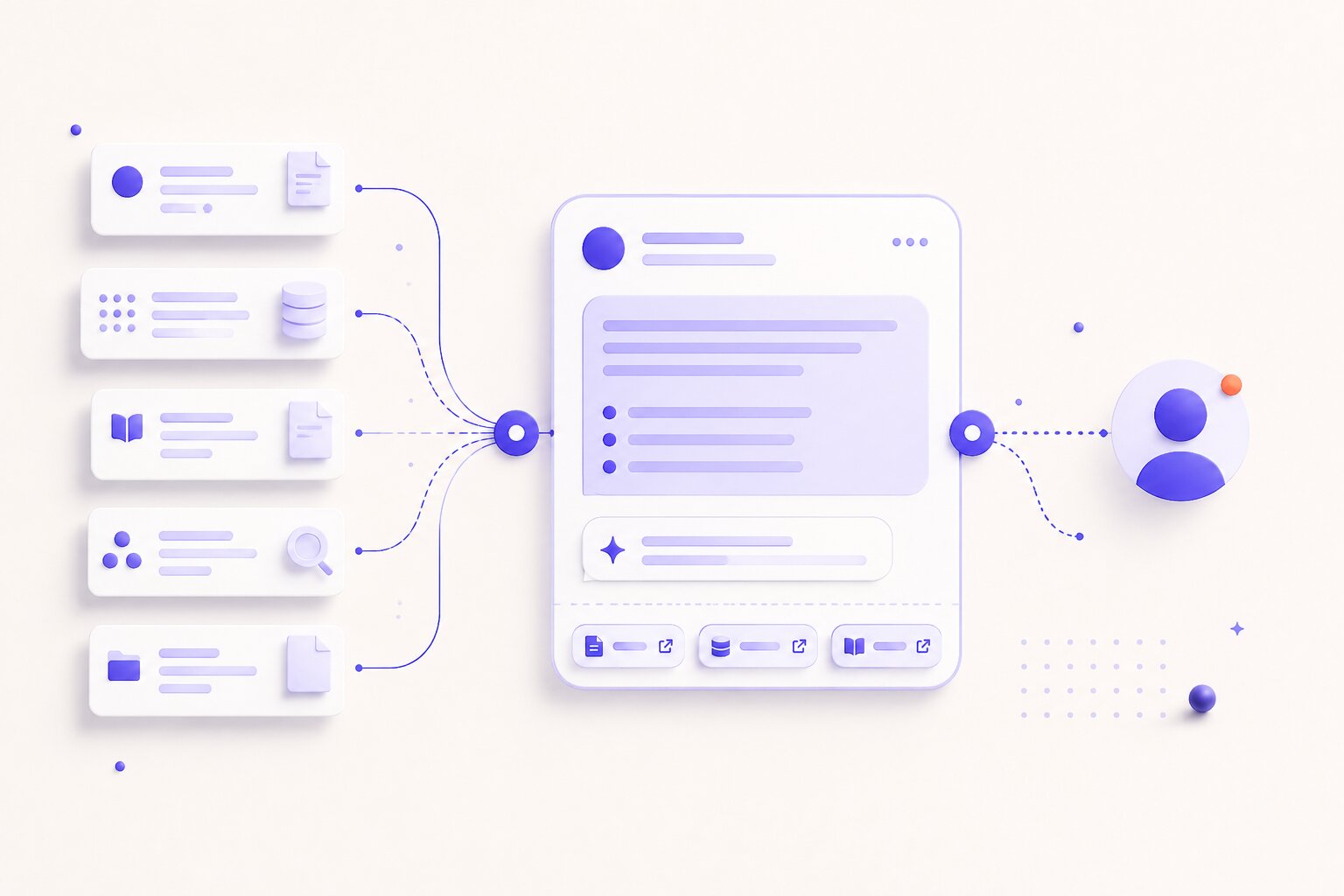 AI HR knowledge assistant: knowledge base feeding a cited answer with human escalation